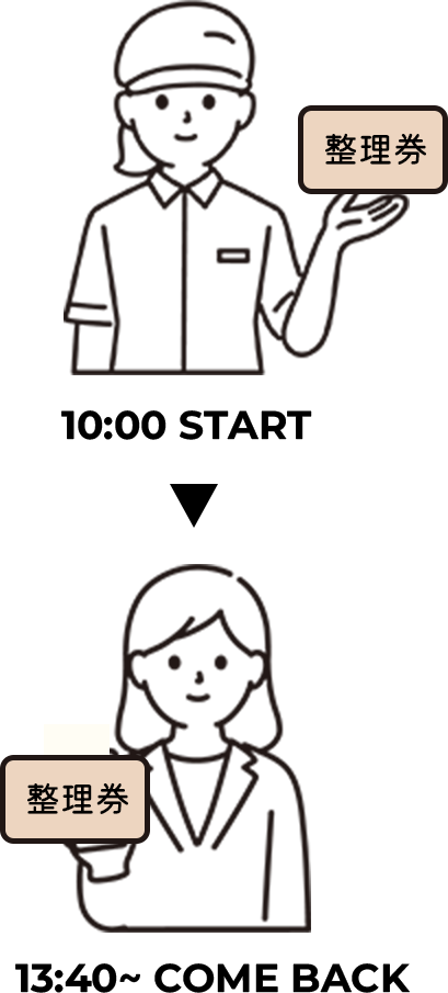 10時に整理券を取り、午後に再来店