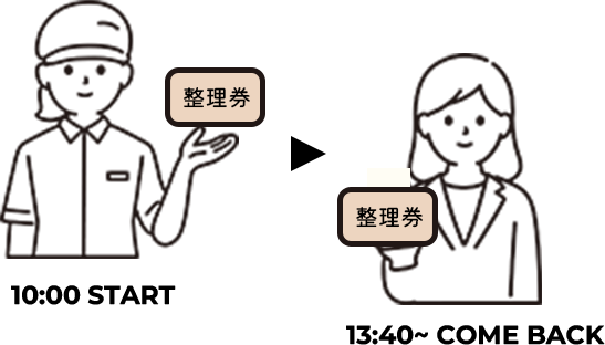 10時に整理券を取り、午後に再来店